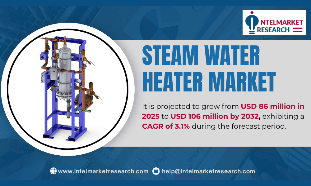 Steam Water Heater Market Size Set to Surpass USD 106 Million by 2032 | Key Trends and Growth Drivers