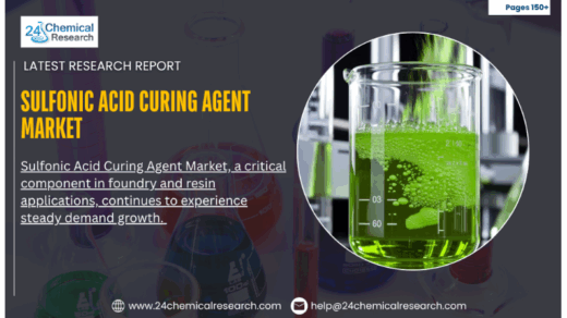 Sulfonic Acid Curing Agent Market Outlook 2025–2032: Growth Drivers, Innovation Trends & Industrial Applications