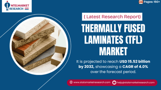 Thermally Fused Laminates (TFL) Market Size to Reach USD 15.52 Billion by 2032 | Sustainability
