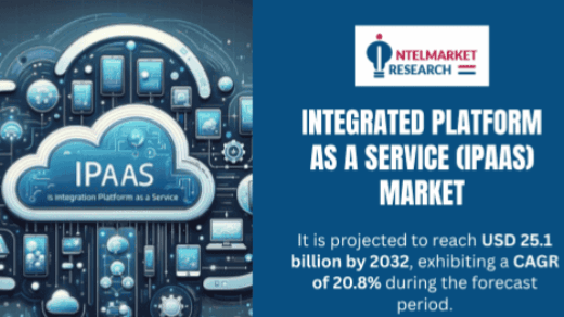 Global iPaaS Market Expected to Grow at 20.8% CAGR, Reaching USD 25.1 Billion by 2030