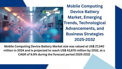 Mobile Computing Device Battery Market: Dynamics, Challenges, and Innovation Strategies 2025–2032